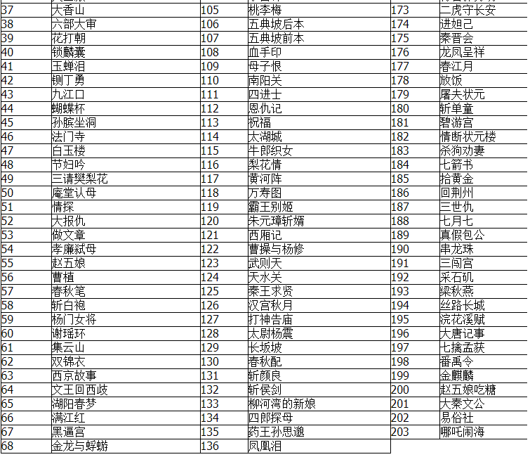 秦腔戏曲大全-秦腔全集合集打包下载-秦腔戏曲大全mp3 mp4下载
