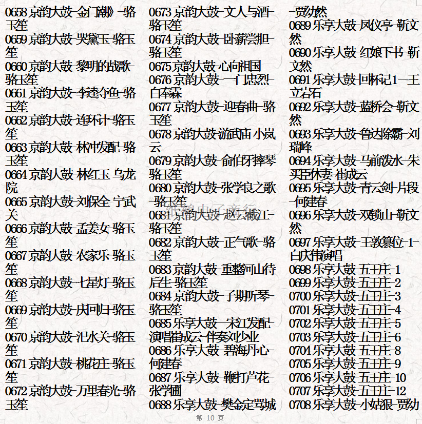 全网最全大鼓书大鼓书mp3 mp4视频合集打包下载-大鼓书全集-河南山东河洛大鼓书