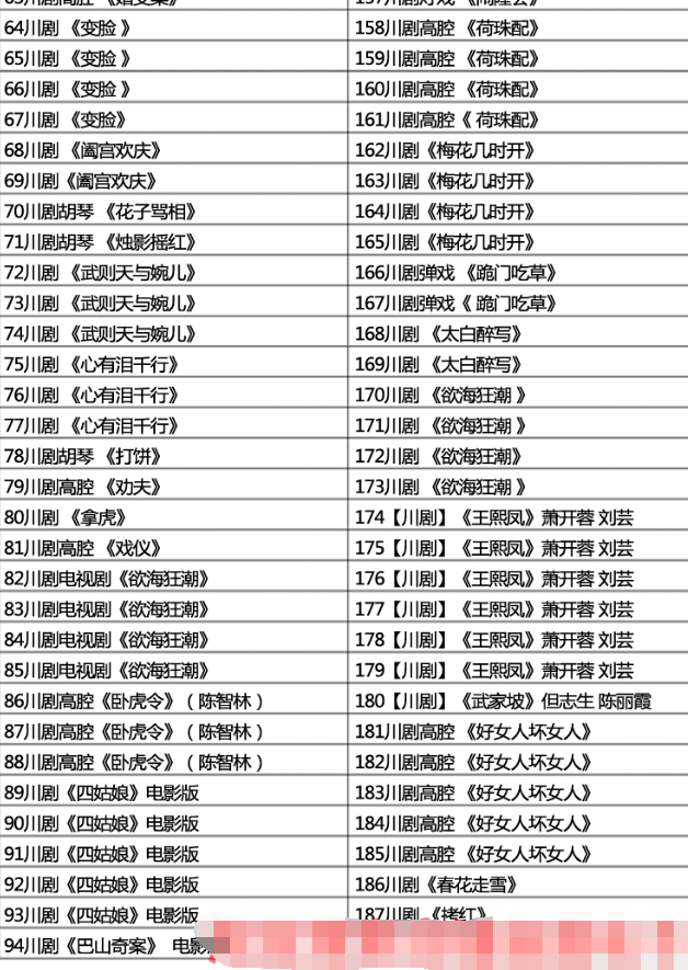 3900部川剧下载_川剧视频+川剧mp3全剧合集打包下载