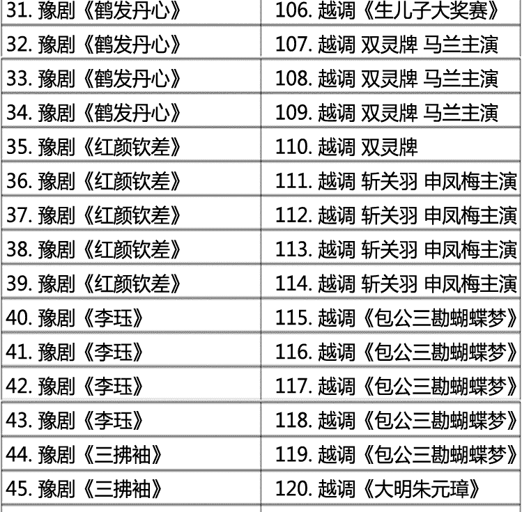 河南越调大全_越调全场戏全集全剧合集mp3 mp4高清视频打包下载