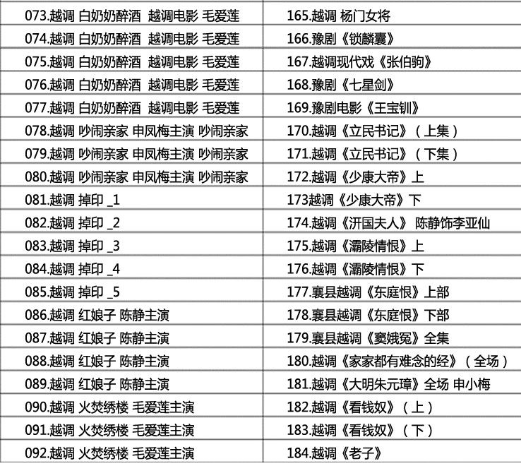 河南越调大全_越调全场戏全集全剧合集mp3 mp4高清视频打包下载