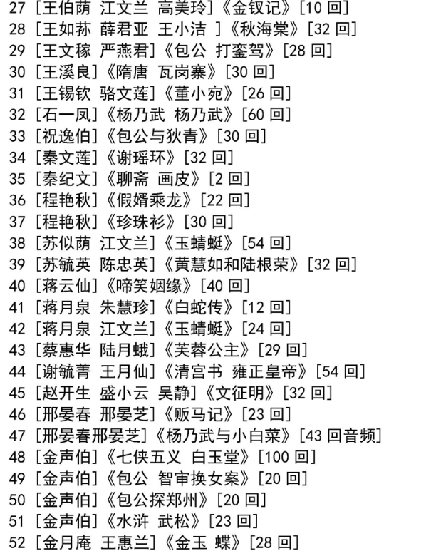 苏州评弹视频全场戏全剧合集打包下载_苏州评弹mp3下载_苏州弹词全集