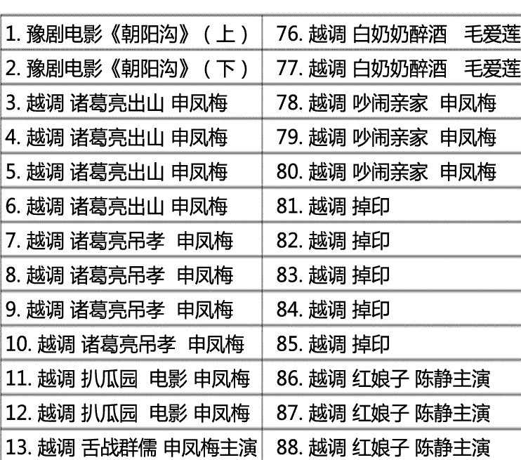 河南越调大全_越调全场戏全集全剧合集mp3 mp4高清视频打包下载