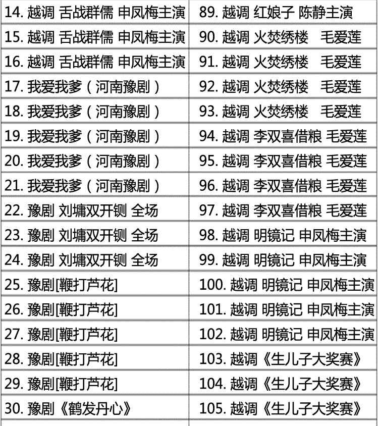 河南越调大全_越调全场戏全集全剧合集mp3 mp4高清视频打包下载