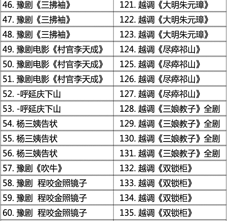 河南越调大全_越调全场戏全集全剧合集mp3 mp4高清视频打包下载