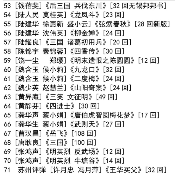 苏州评弹视频全场戏全剧合集打包下载_苏州评弹mp3下载_苏州弹词全集