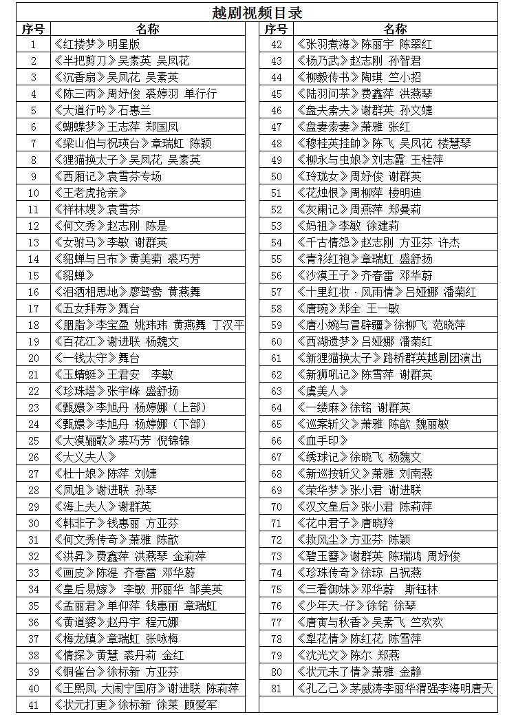 3985部越剧全集mp3音频高清视频全剧合集打包下载