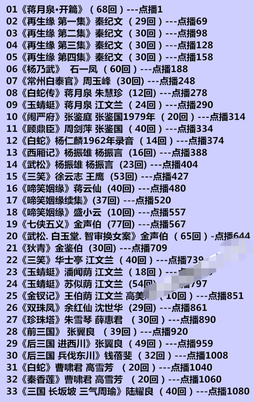 苏州评弹视频全场戏全剧合集打包下载_苏州评弹mp3下载_苏州弹词全集