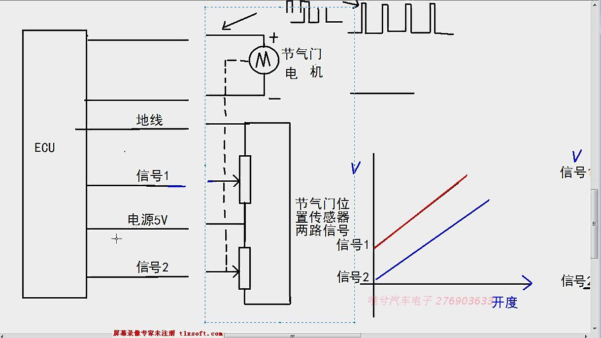 汽车维修j教学视频_汽车维修技术视频教程_ 汽修培训班资料