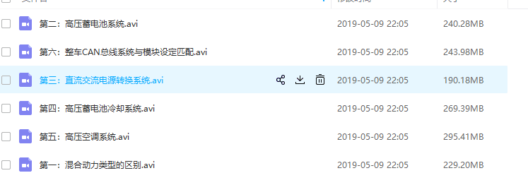 汽车维修j教学视频_汽车维修技术视频教程_ 汽修培训班资料