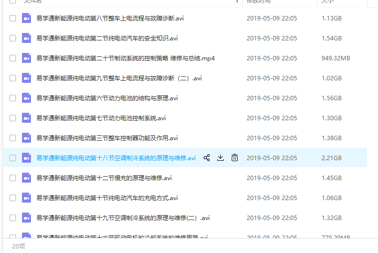 汽车维修j教学视频_汽车维修技术视频教程_ 汽修培训班资料