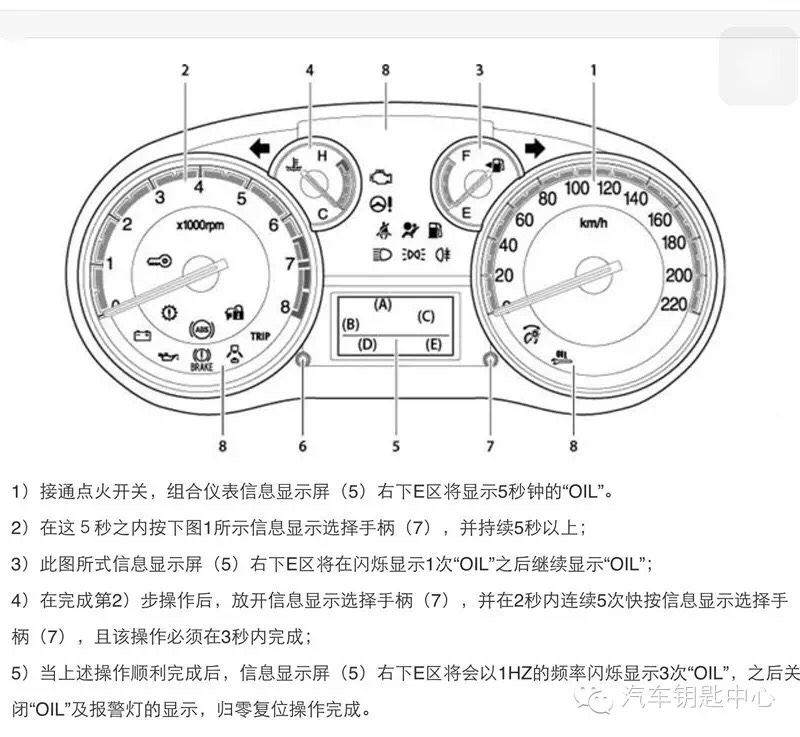 汽车维修j教学视频_汽车维修技术视频教程_ 汽修培训班资料