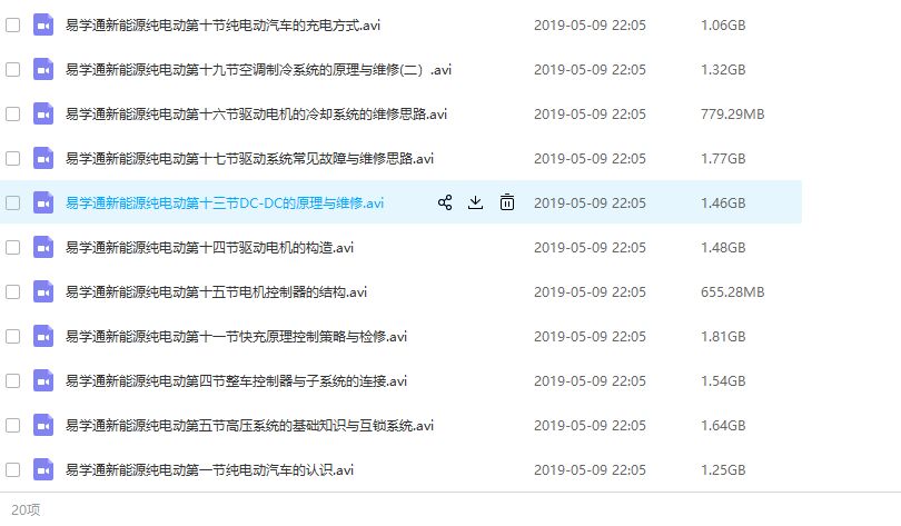 汽车维修j教学视频_汽车维修技术视频教程_ 汽修培训班资料