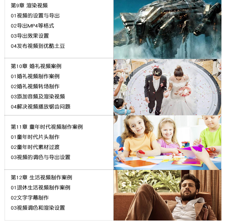 adobe premiere视频教程合集打包下载
