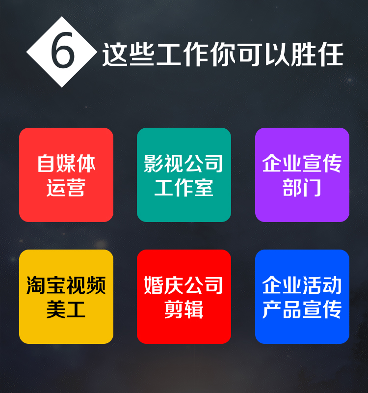 adobe premiere视频教程合集打包下载
