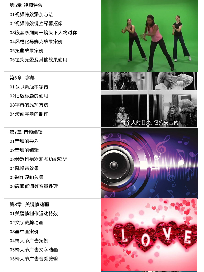 adobe premiere视频教程合集打包下载