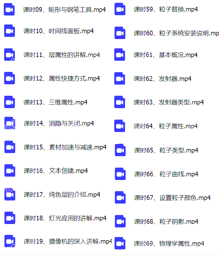 adobe premiere视频教程合集打包下载