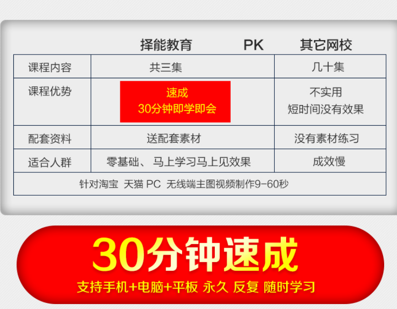 adobe premiere视频教程合集打包下载