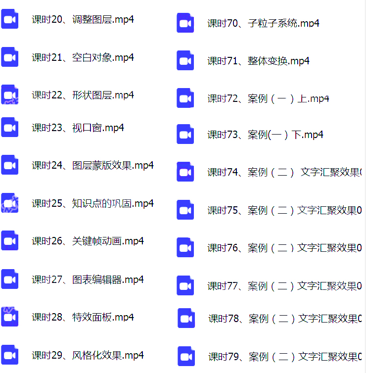 adobe premiere视频教程合集打包下载