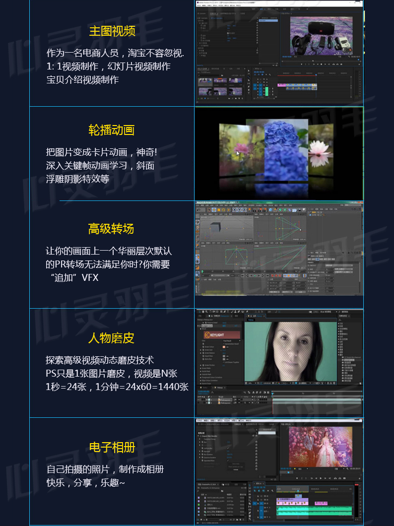 adobe premiere视频教程合集打包下载