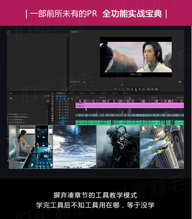 adobe premiere视频教程合集打包下载