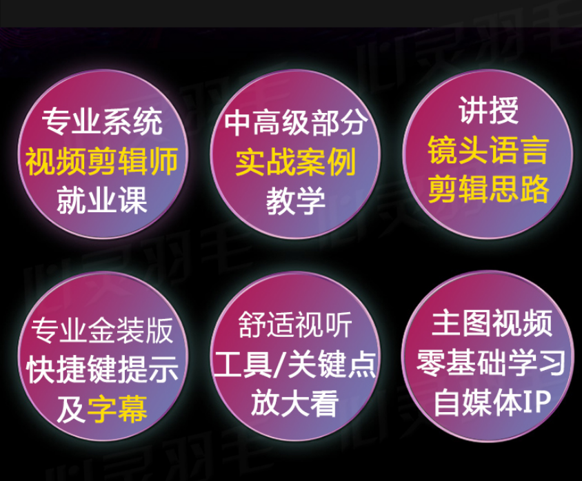 adobe premiere视频教程合集打包下载