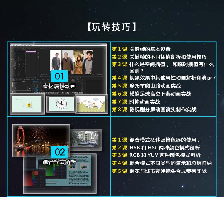 adobe premiere视频教程合集打包下载