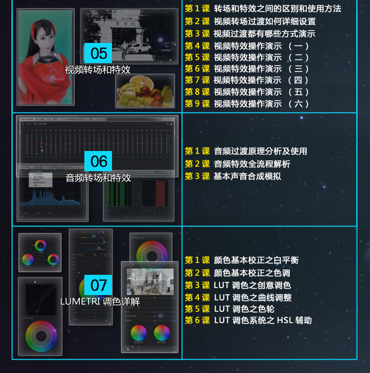 adobe premiere视频教程合集打包下载