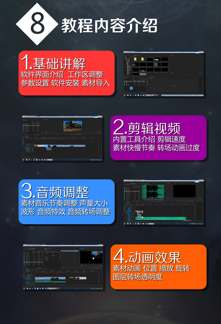 adobe premiere视频教程合集打包下载
