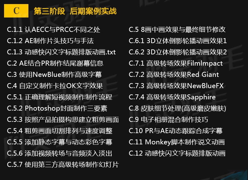 adobe premiere视频教程合集打包下载
