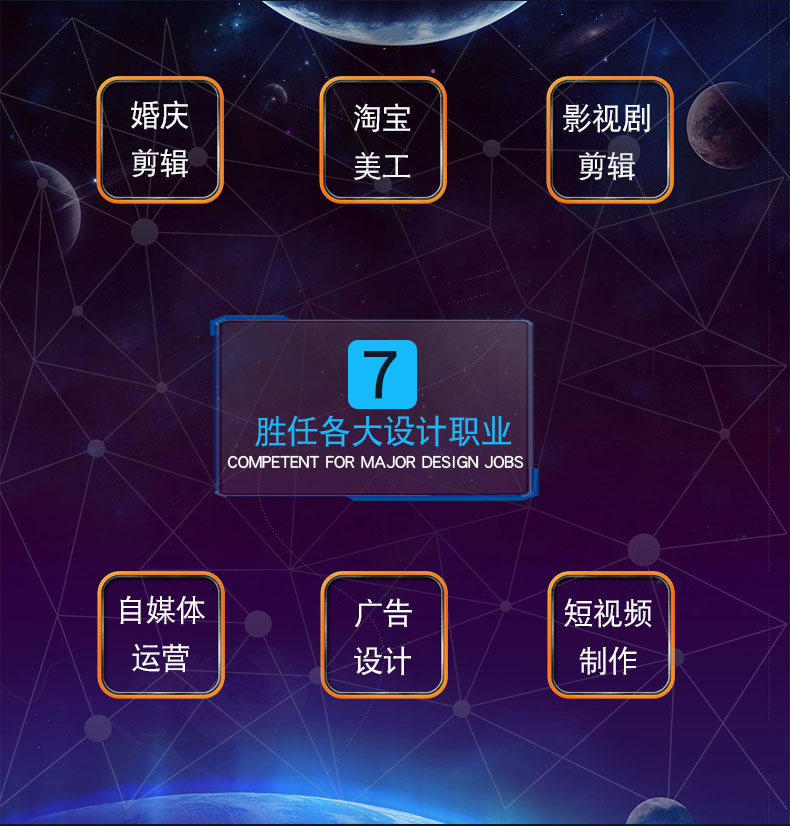 adobe premiere视频教程合集打包下载