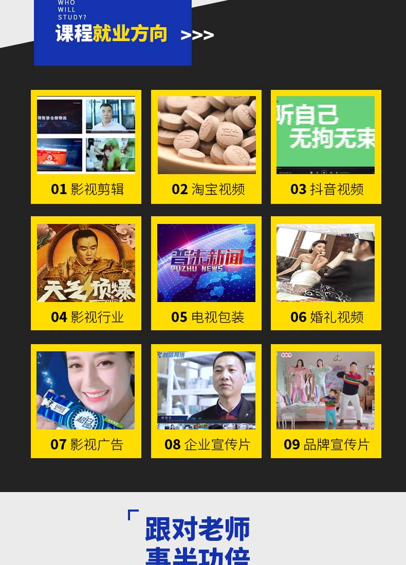 adobe premiere视频教程合集打包下载
