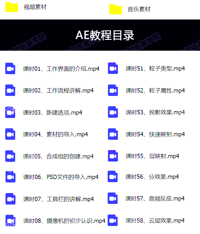 adobe premiere视频教程合集打包下载