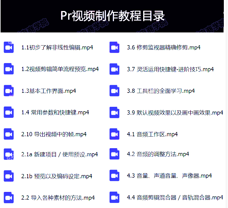 adobe premiere视频教程合集打包下载