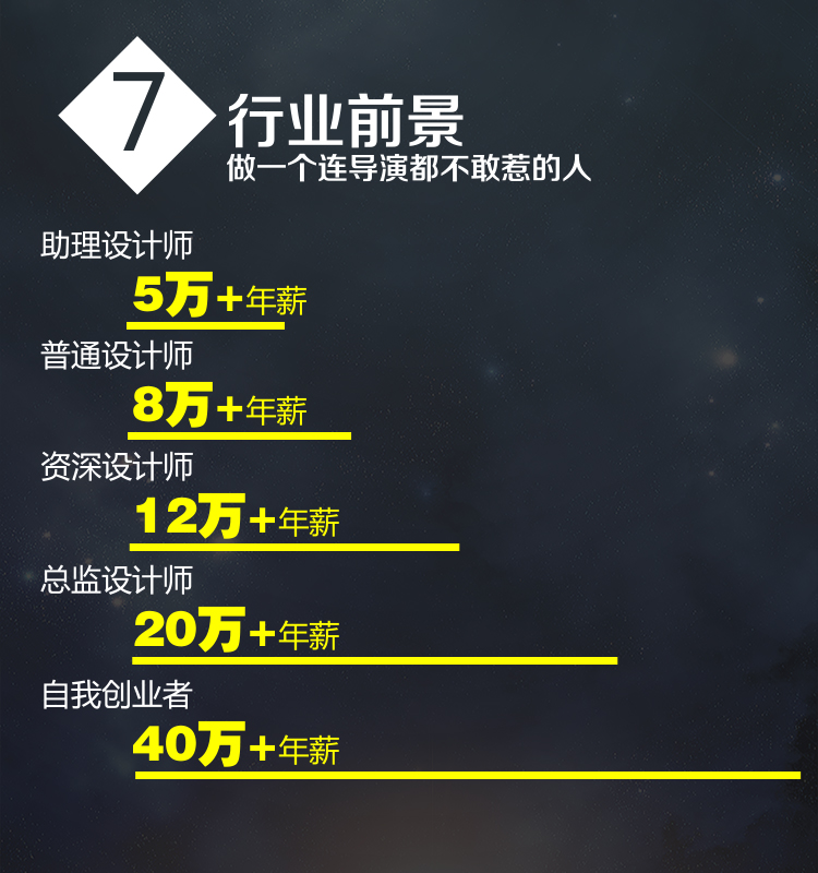 adobe premiere视频教程合集打包下载