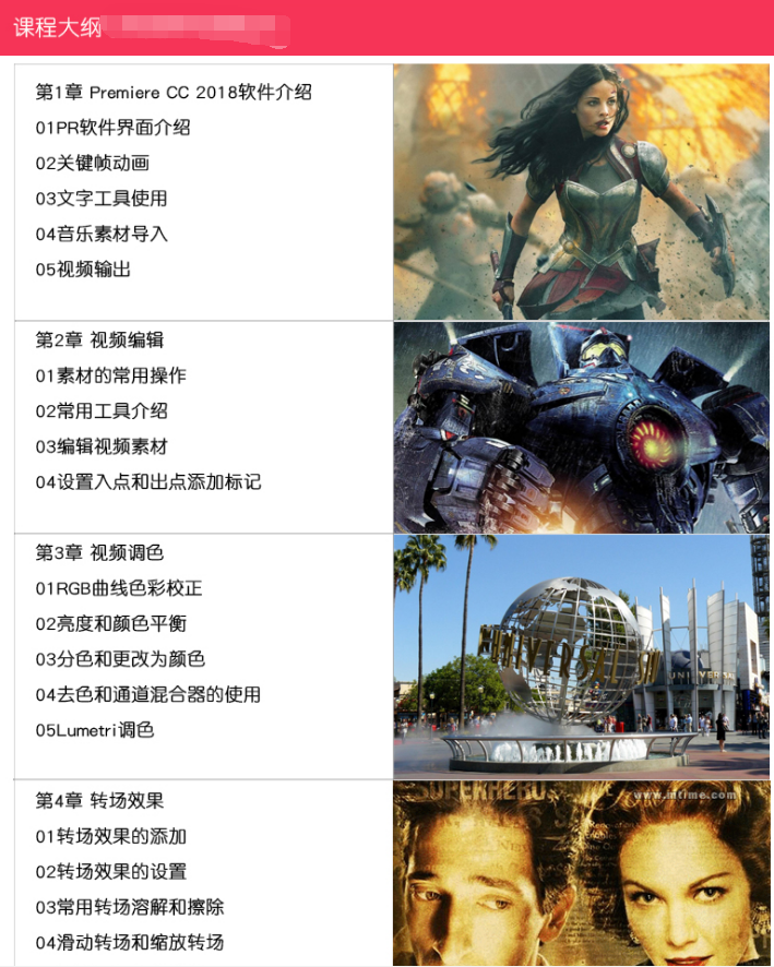 adobe premiere视频教程合集打包下载