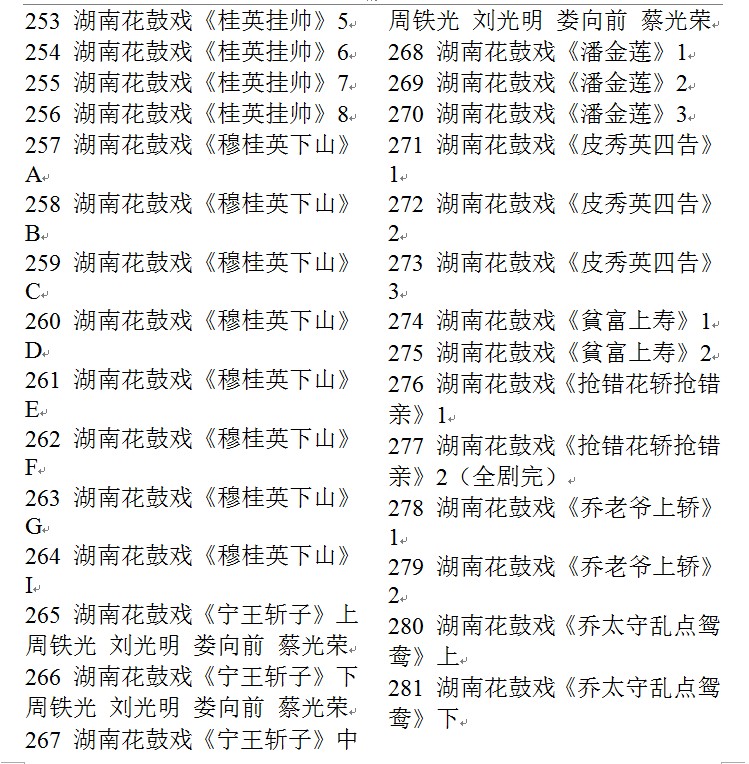 近百G湖南花鼓戏音频视频全集打包下载-衡阳花鼓戏-荆州花鼓戏-皖南花鼓戏-湖南花鼓戏大全
