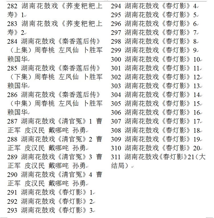 近百G湖南花鼓戏音频视频全集打包下载-衡阳花鼓戏-荆州花鼓戏-皖南花鼓戏-湖南花鼓戏大全