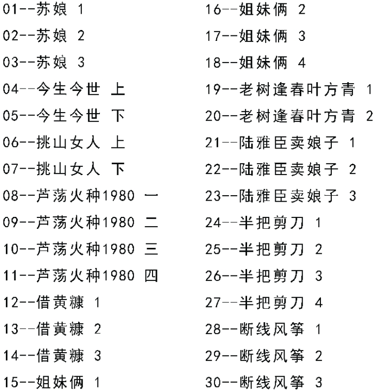 河南坠子大全视频_河南坠子戏坠子书全集mp3下载