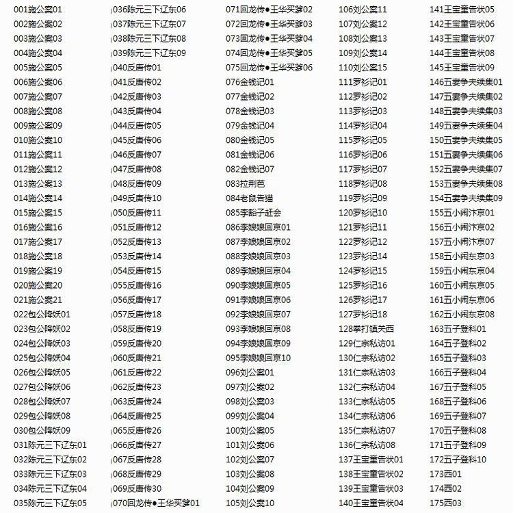 河南坠子大全视频_河南坠子戏坠子书全集mp3下载