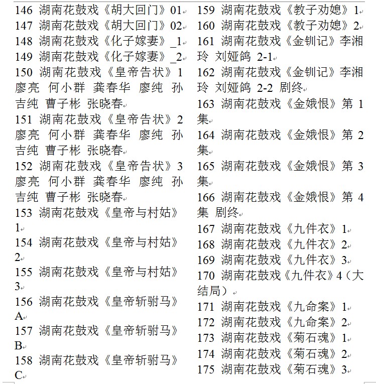 近百G湖南花鼓戏音频视频全集打包下载-衡阳花鼓戏-荆州花鼓戏-皖南花鼓戏-湖南花鼓戏大全