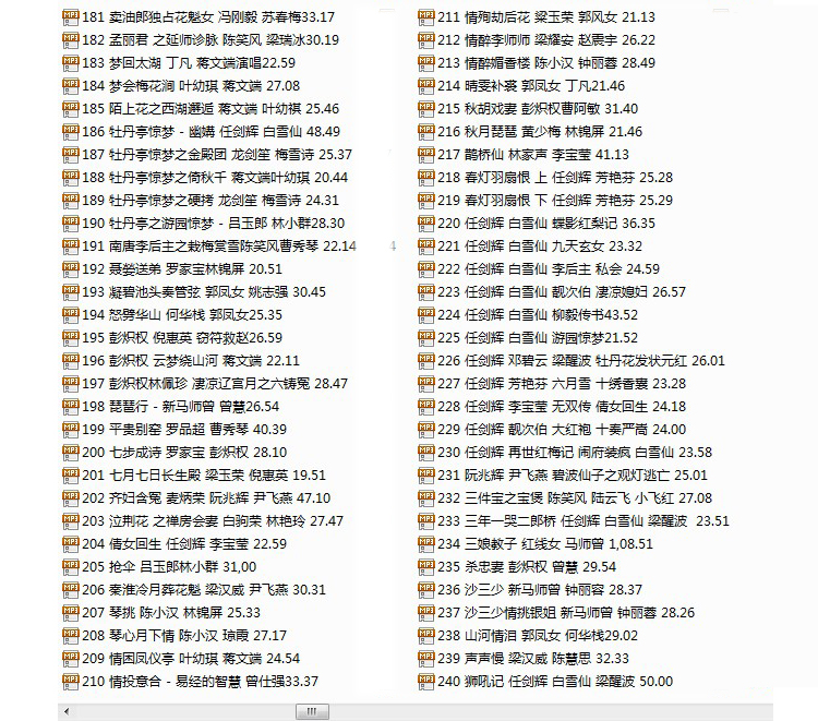 粤剧名曲全剧MP3、视频大全打包下载