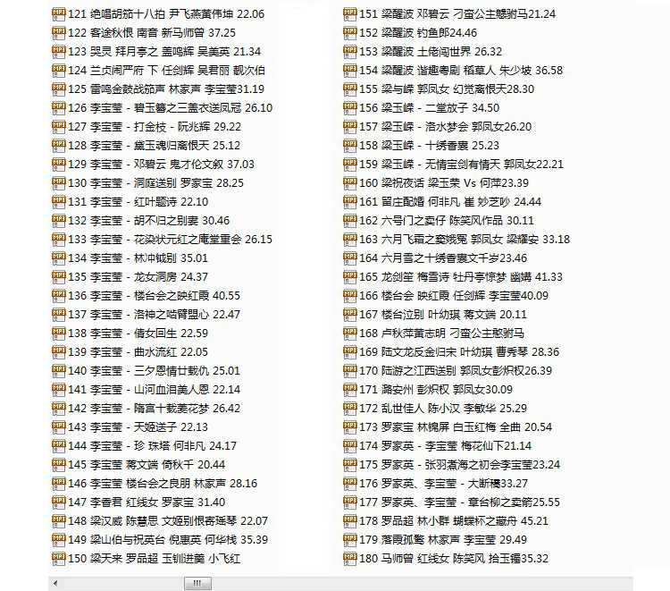 粤剧名曲全剧MP3、视频大全打包下载