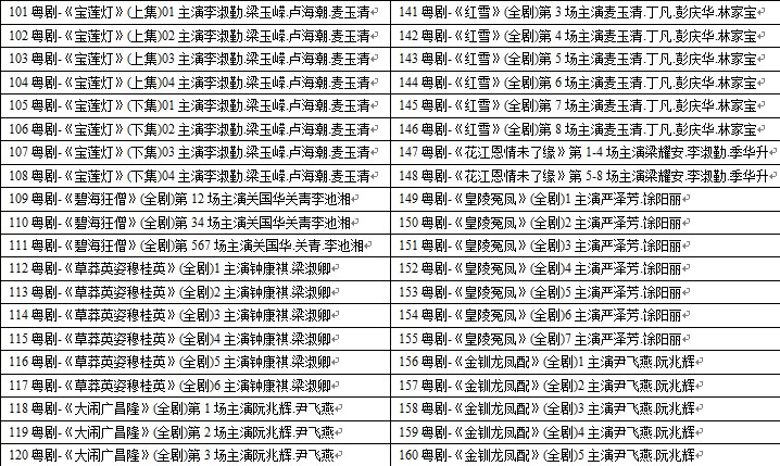 粤剧名曲全剧MP3、视频大全打包下载
