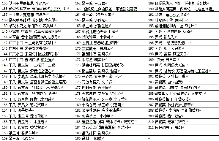 粤剧名曲全剧MP3、视频大全打包下载