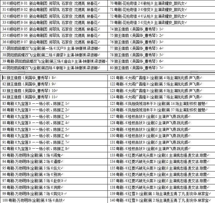 粤剧名曲全剧MP3、视频大全打包下载