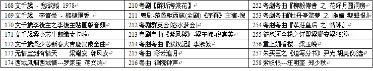 粤剧名曲全剧MP3、视频大全打包下载