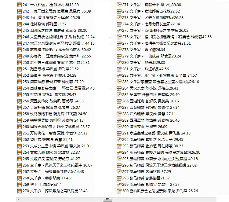 粤剧名曲全剧MP3、视频大全打包下载