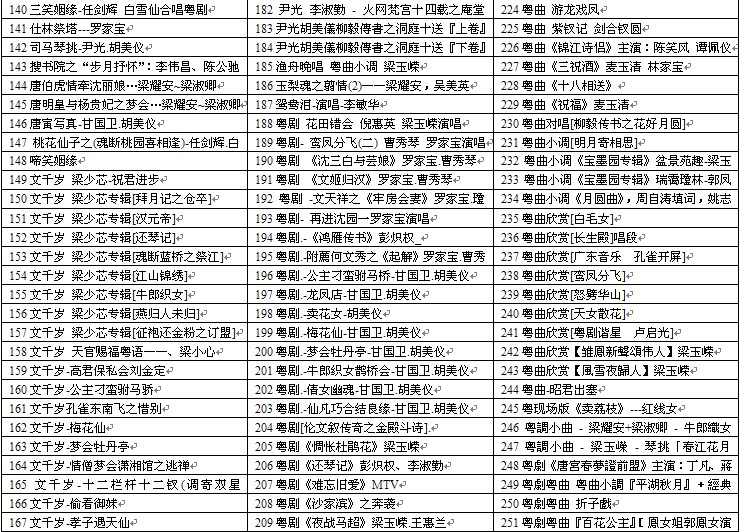 粤剧名曲全剧MP3、视频大全打包下载