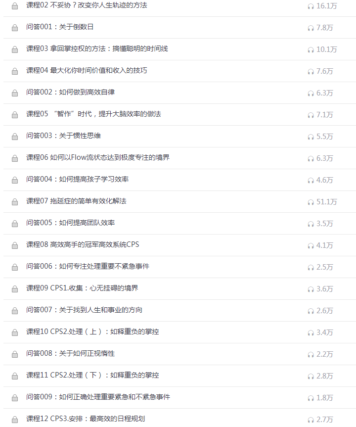 尹志豪：60天练就高效竞争力